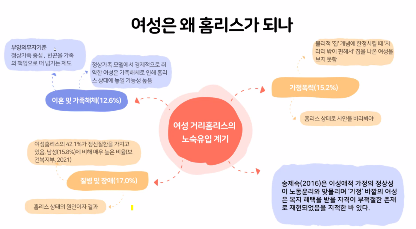 2024인권교육_강의 자료화면(1).png